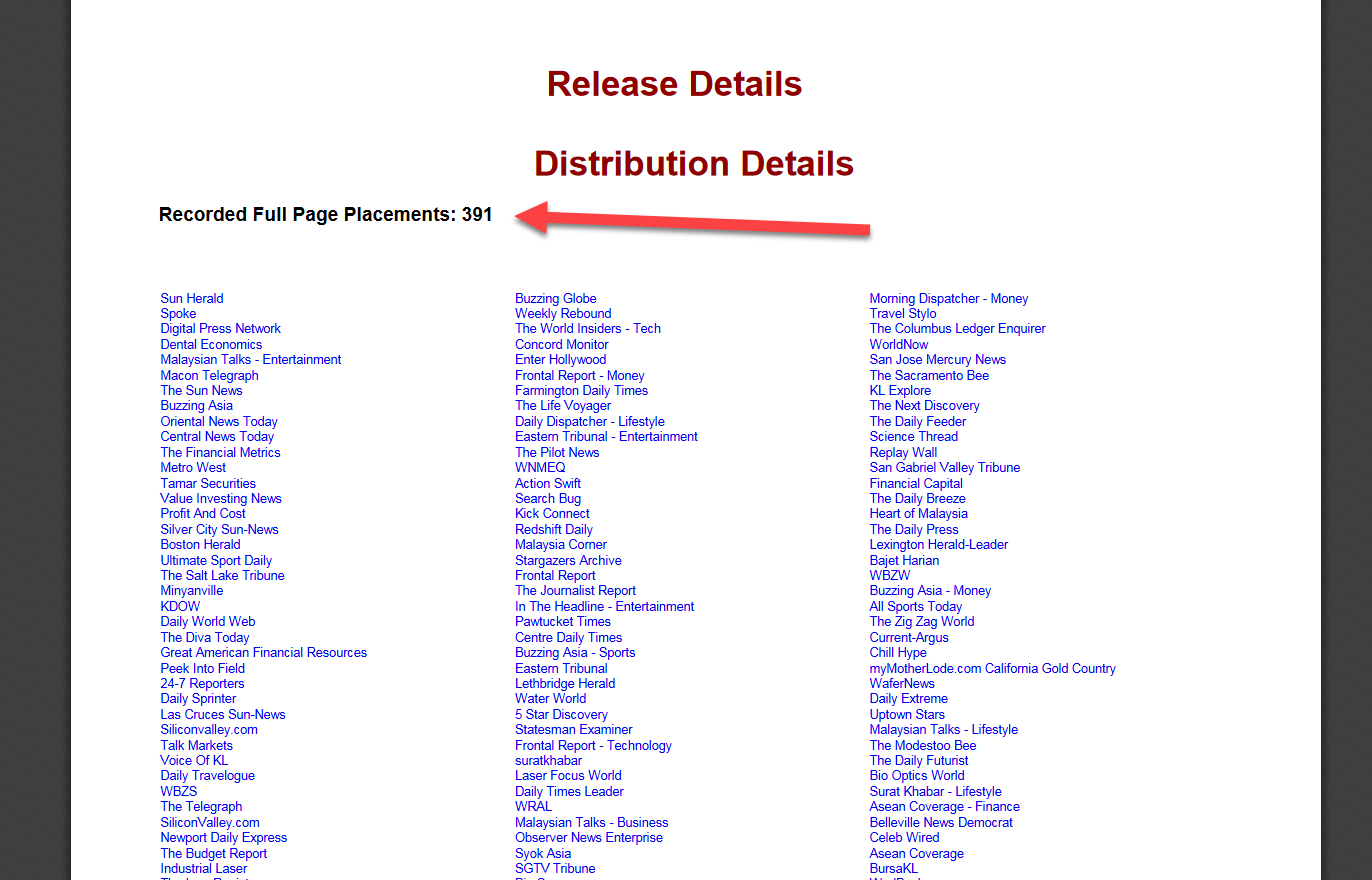 This means your business is featured on its own page in each of the media & news sites that are listed. An amazing amout of quality publicity.